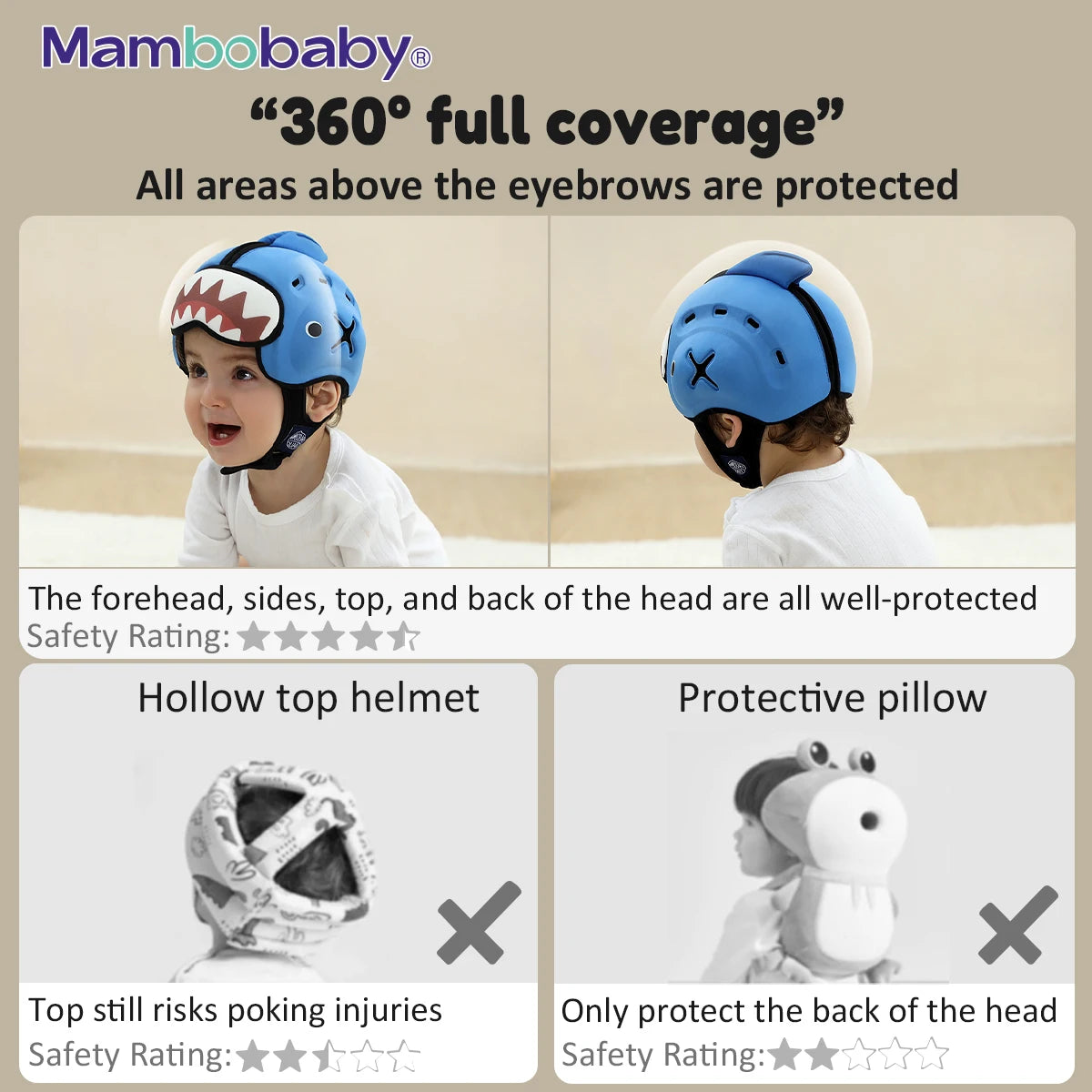 Mambobaby Safe Anti-Shock Baby Helmet Toddler Head Protector Headgear for Infant Learn Crawl, Walk Prevent Injury from Bump Fall